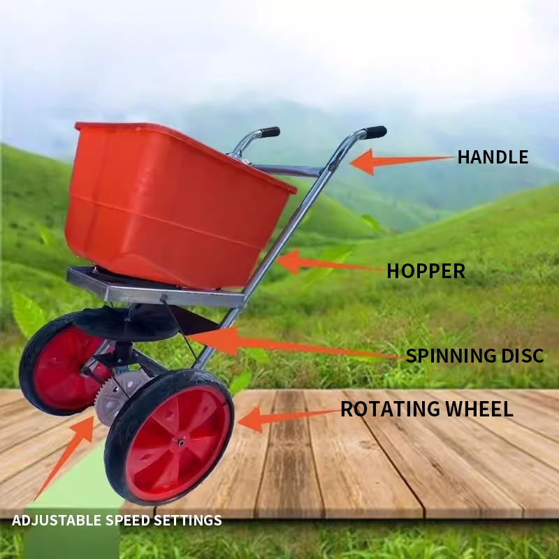 Macchina Compatta Multifunzion - Grass Seed Spreader recensione e prezzo
