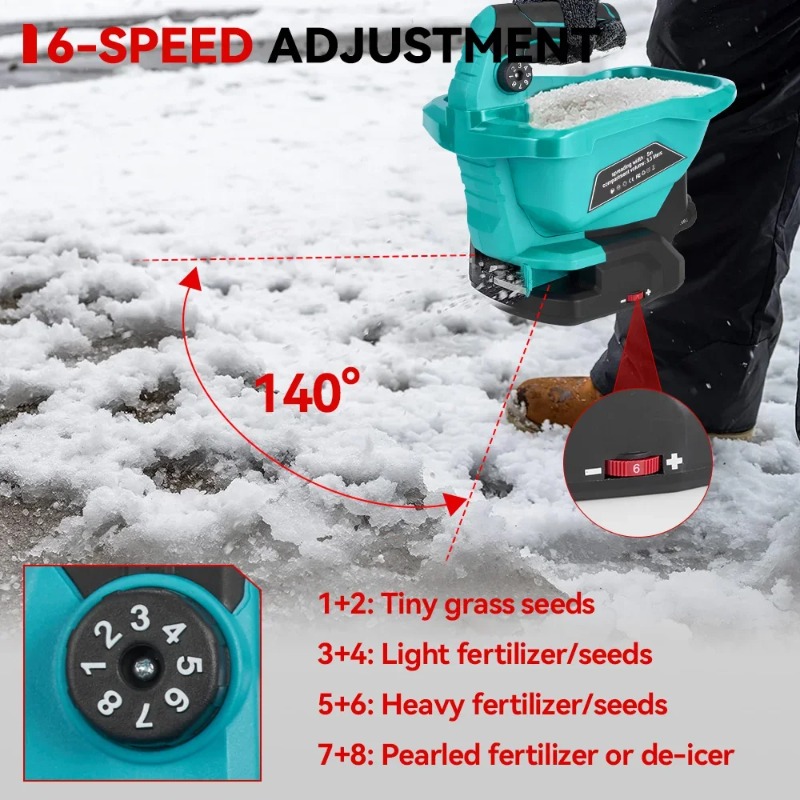 Spalmatore automatico per fert - Grass Seed Spreader recensione e prezzo