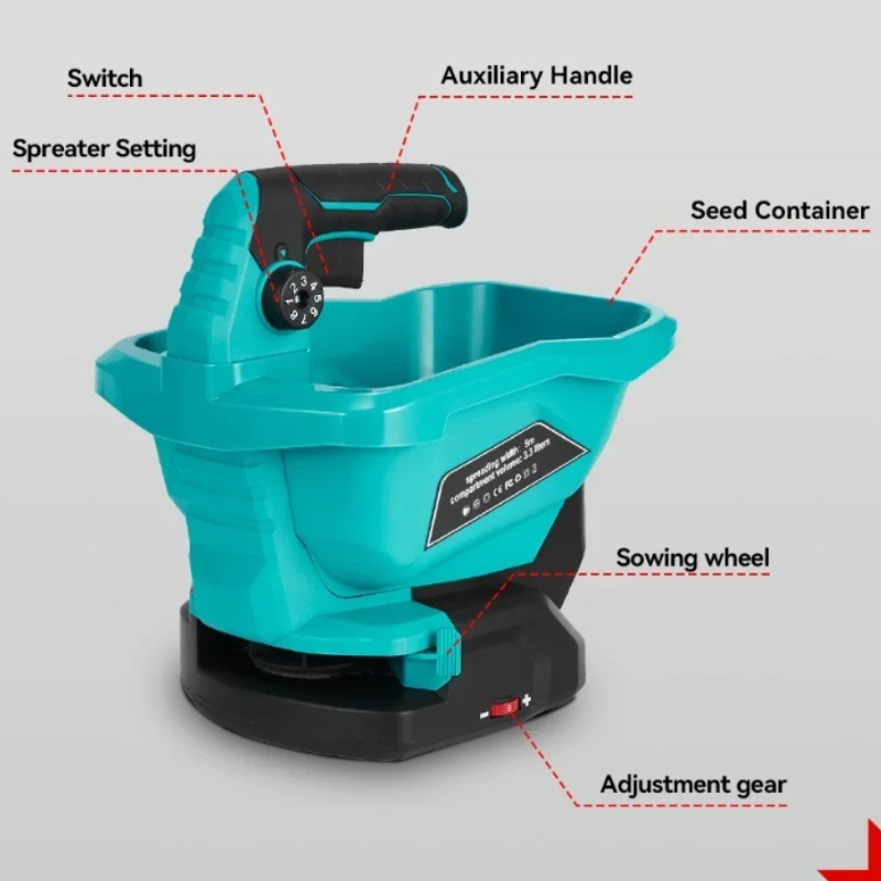 Spalmatore automatico per fert - Grass Seed Spreader recensione e prezzo