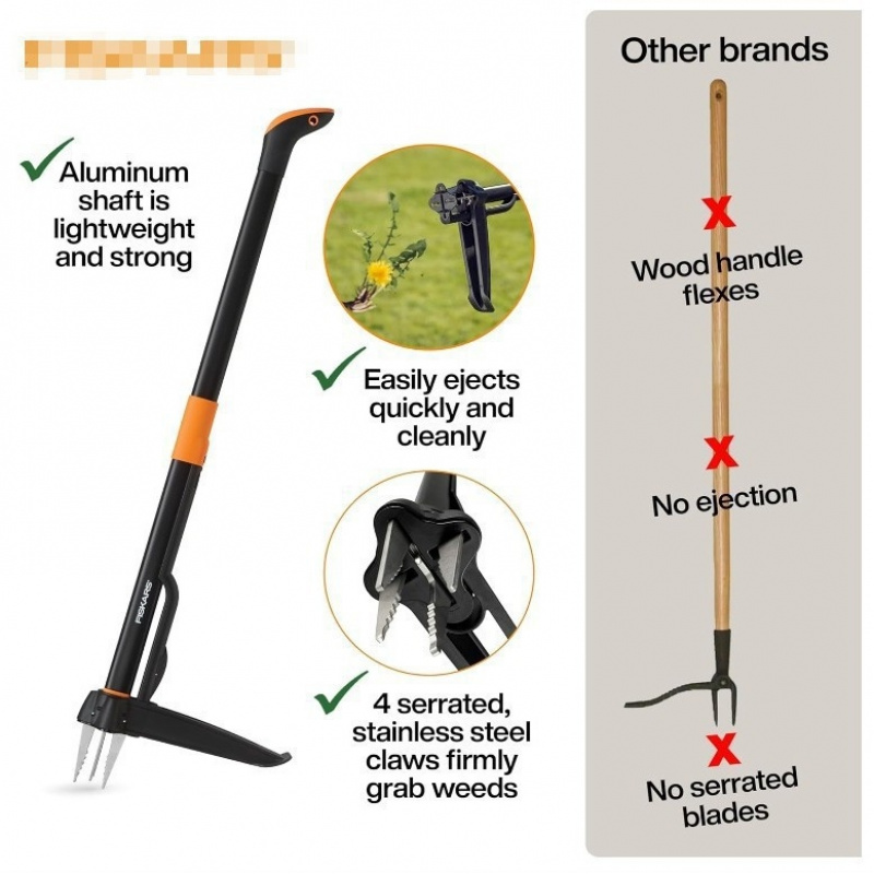 Sarchiatore per Erbacce Legger - Grass Seed Spreader recensione e prezzo